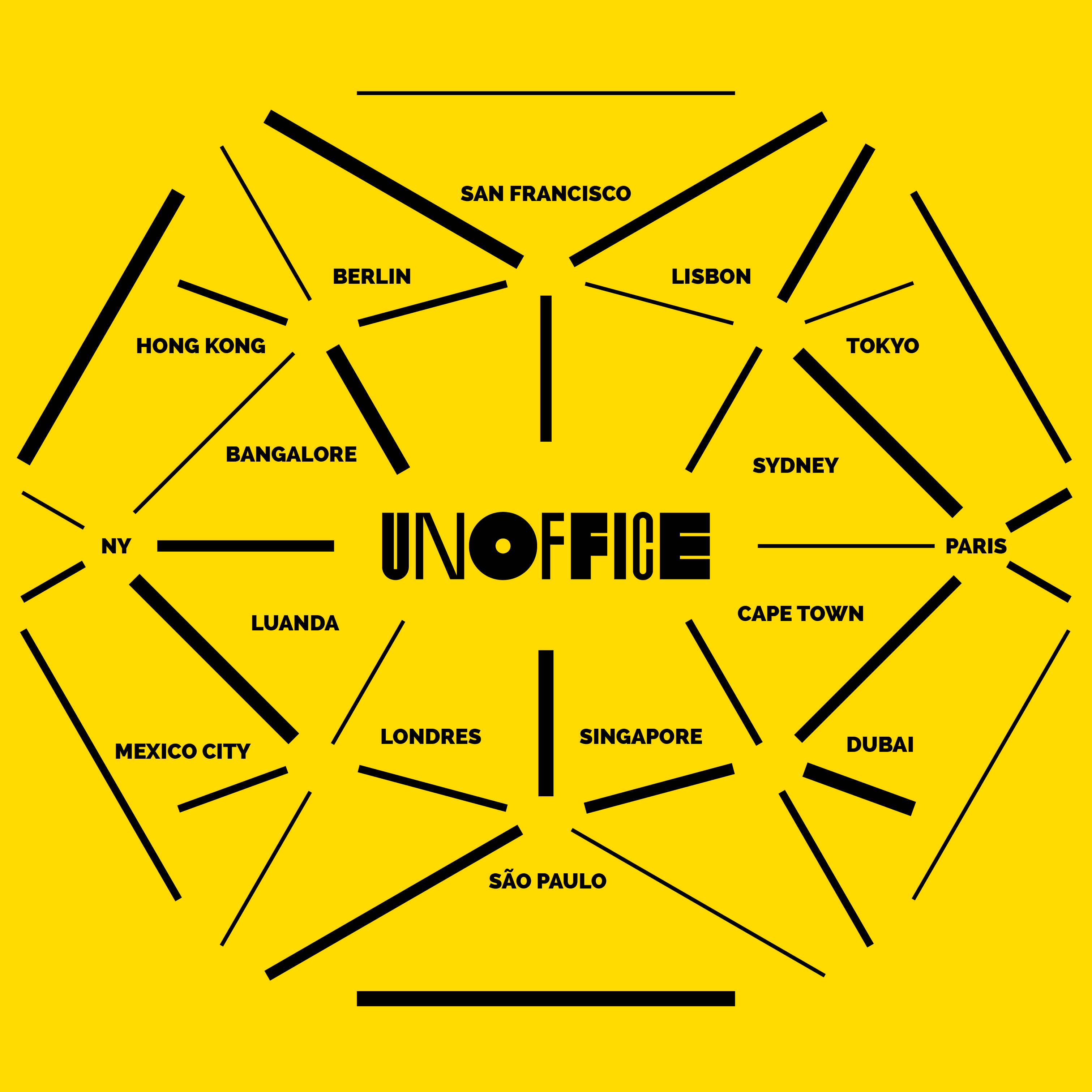UnOffice global network across five continents